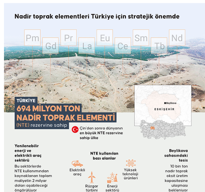 “Bu rezerv Türkiye’yi zengin edebilir”