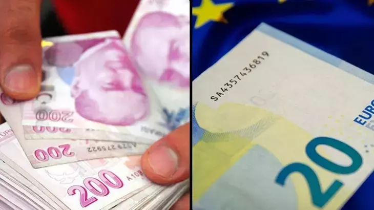 Bankacılık Sektöründe Basel III Düzenlemeleri 2026’da