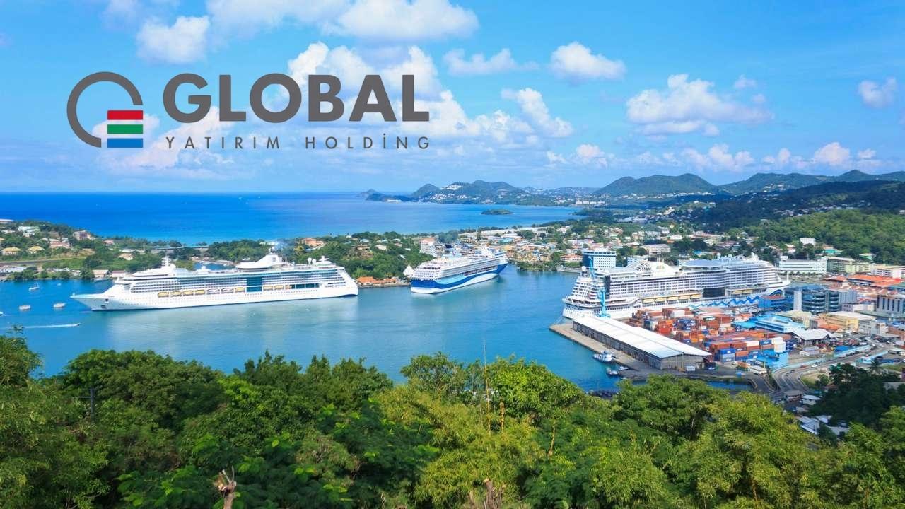 Global Yatırım Holding’in 2025 İlk Dokuz Aylık Karı Yüzde