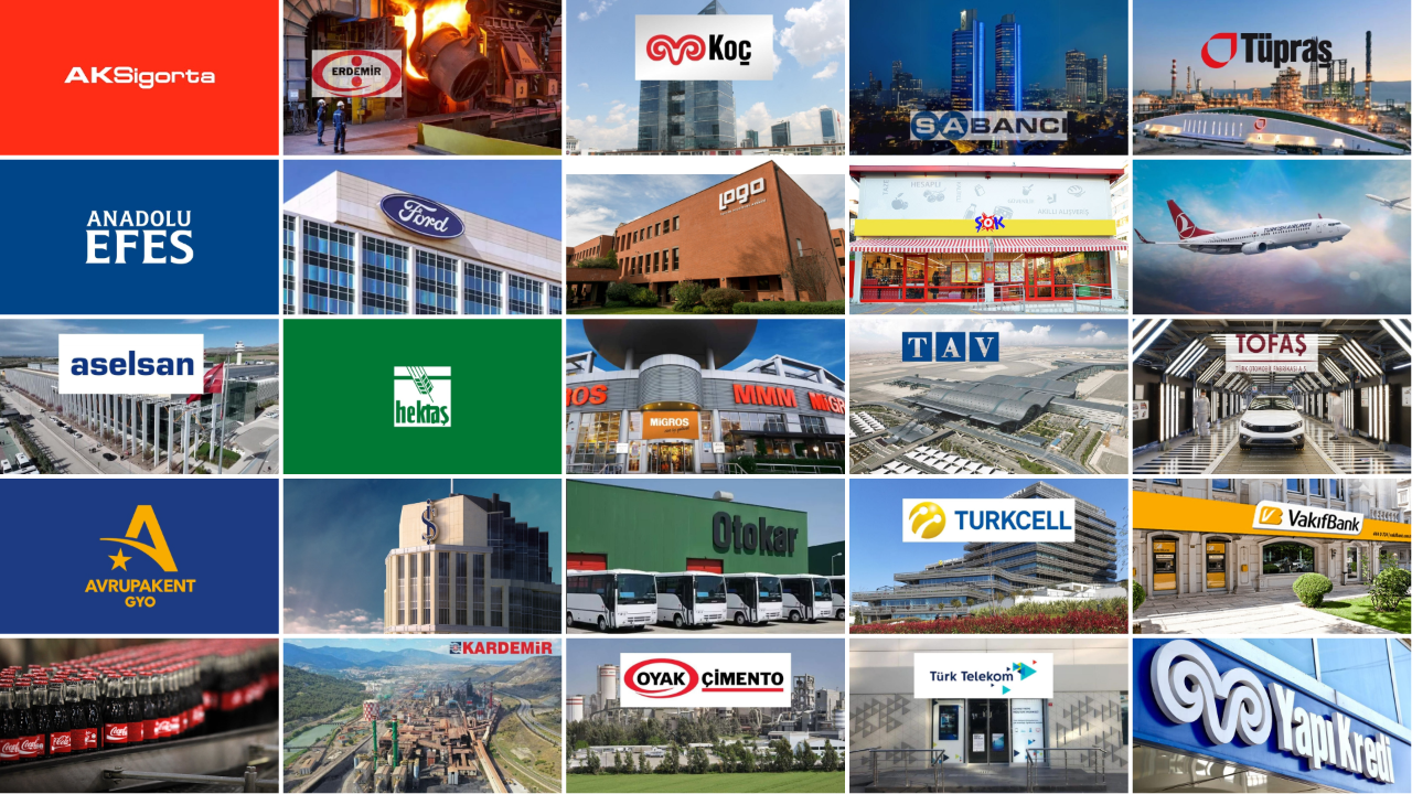 Borsa İstanbul’da Şirket Analizleri: Hisse Beklentileri Borsa İstanbul’da Şirket Analizleri: Hisse Beklentileri